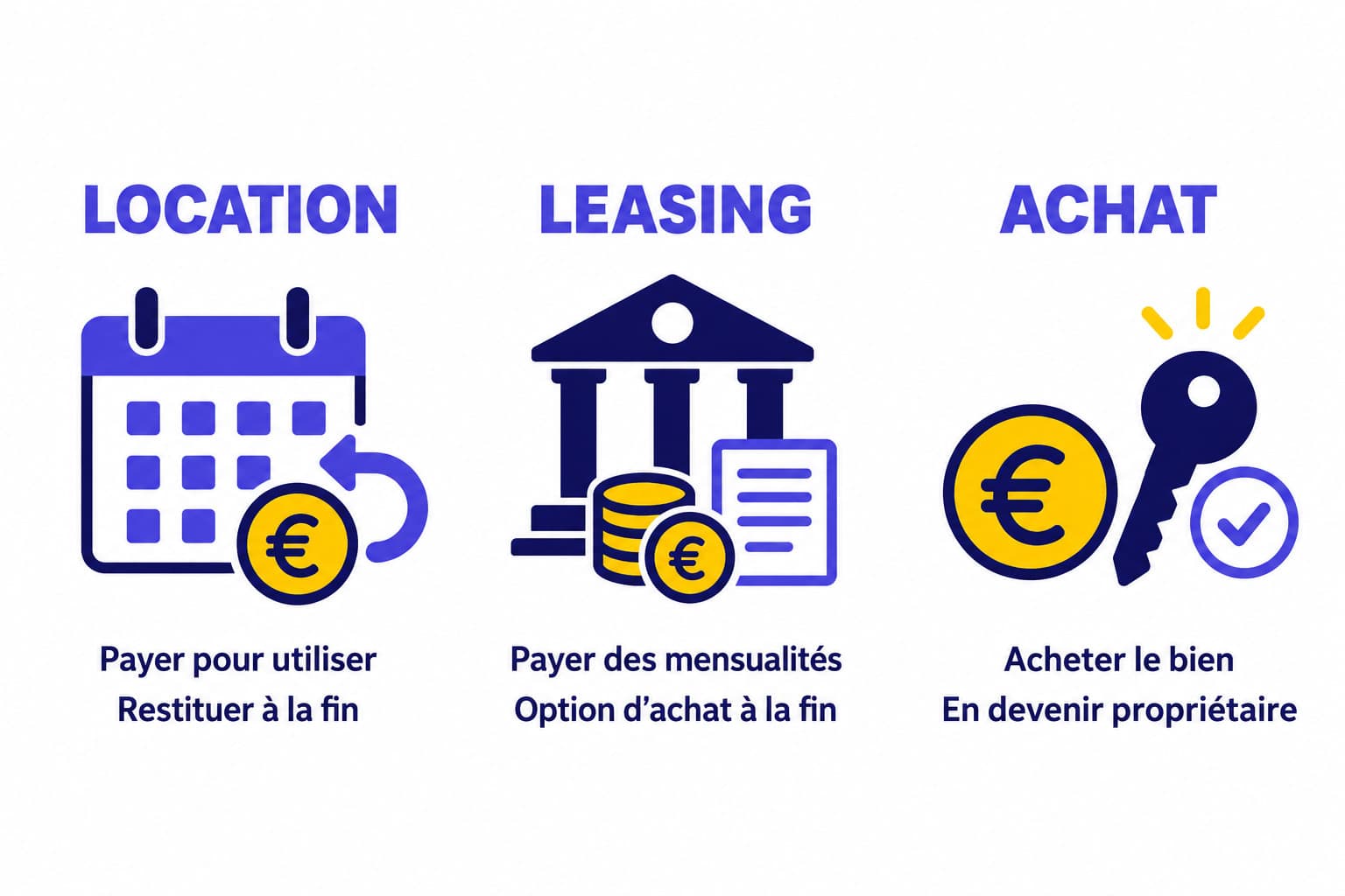 1792398173010 ft9v0ntb3dt — Acheter, louer ou prendre en leasing un chariot élévateur d’occasion | réemploi et matériel professionnel Smart Reuse