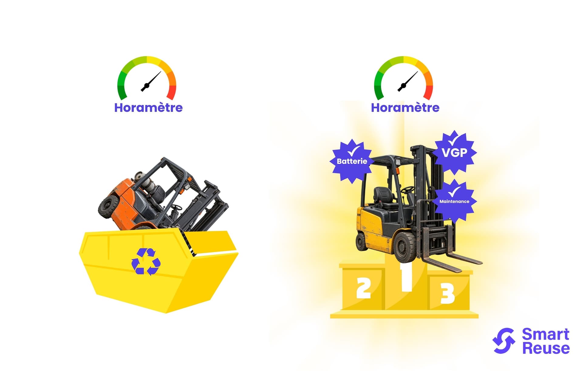 1792763712463 m59i4pxy71 — À partir de combien d’heures faut-il écarter un chariot élévateur d’occasion ? | réemploi et matériel professionnel Smart Reuse